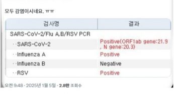 바이러스 3개 동시 감염 환자