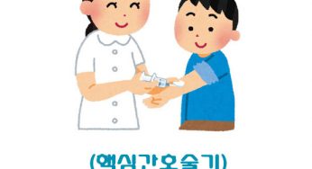 (핵심간호술기) 피내주사 프로토콜 이론적 근거