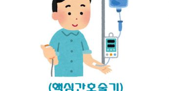 (핵심간호술기) 통증관리 프로토콜 이론적 근거