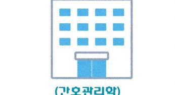 (간호관리학) 간호관리의 개념