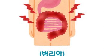 (병리학) 염증과 수복